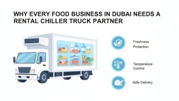 Rental Chiller Truck